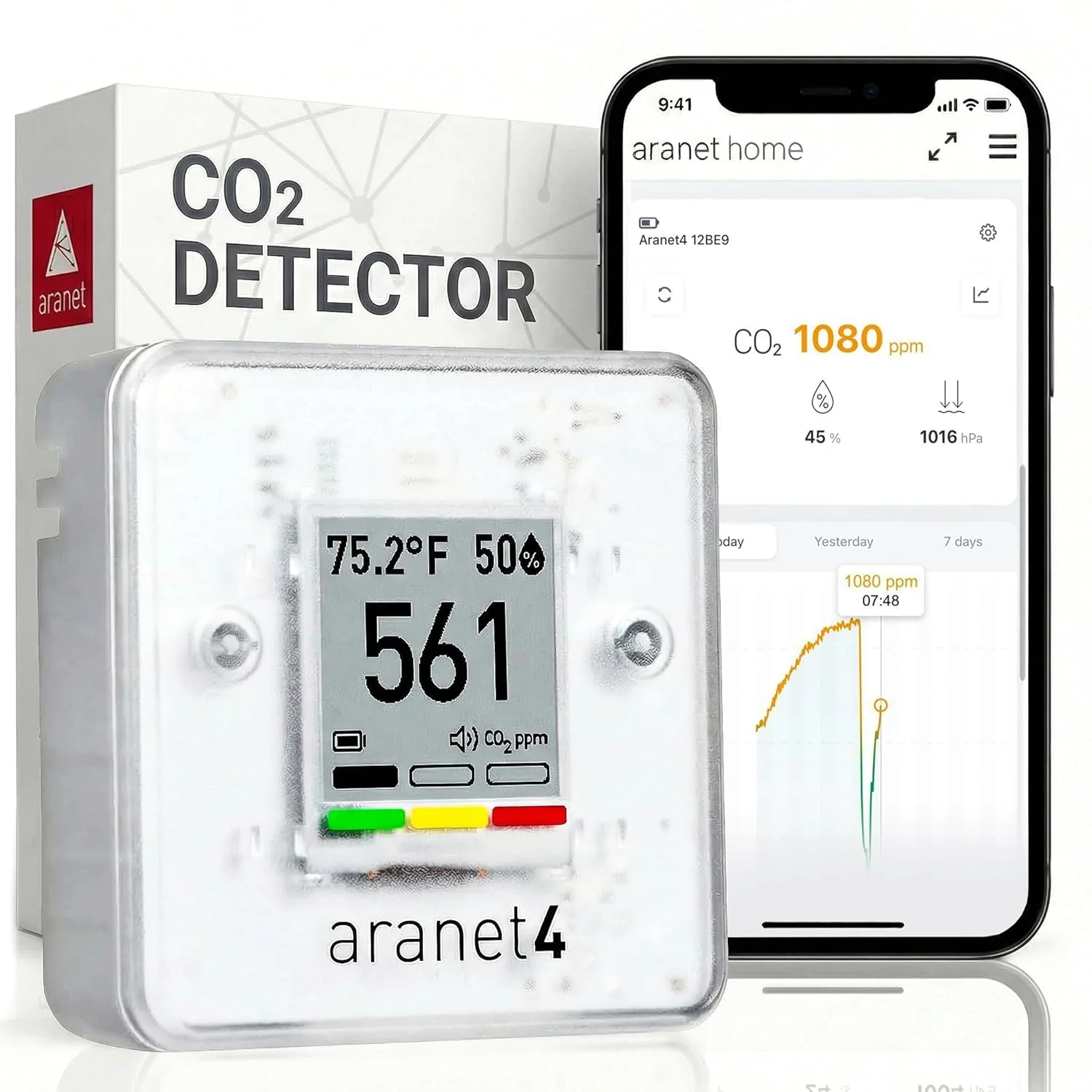 Aranet4 Home CO2 detector with retail box and Aranet Home app showing 1080 ppm CO2 reading, 45% humidity, and trend graph